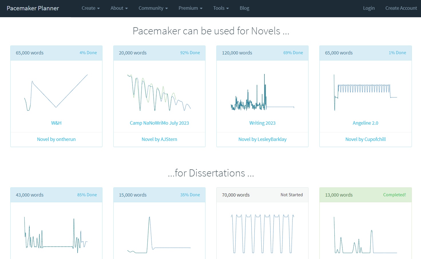 Pacemaker Planner site showing users’ progress graphs.