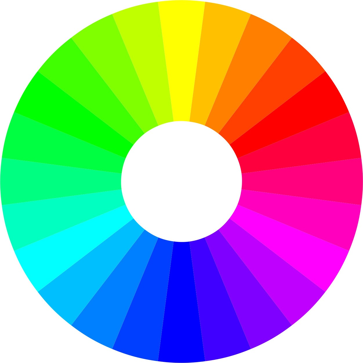 An image of a color wheel.