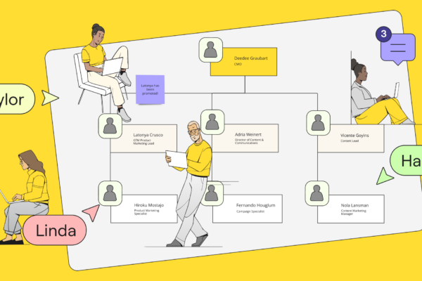 How to align your organizational structure with your company goals