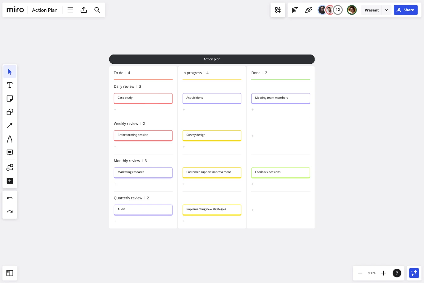 action plan template example