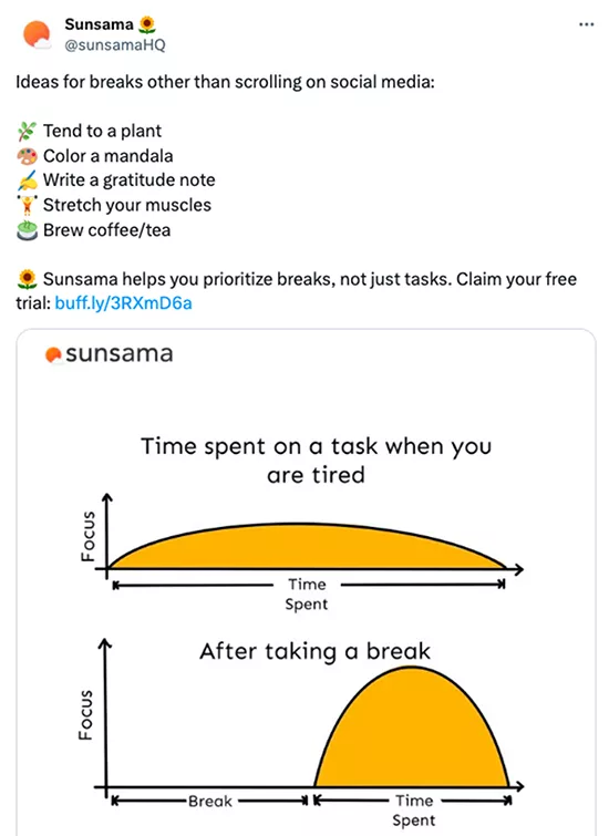 A tweet by Sunsama offers break ideas such as tending to a plant and stretches. It includes a graph showing improved task focus after taking a break compared to when tired. Link for a free trial provided.