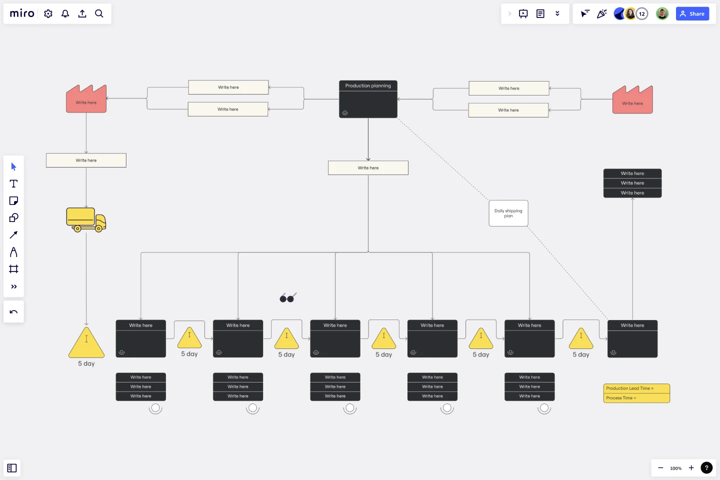 value stream map example