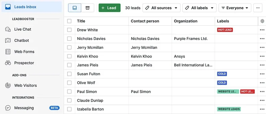 CRM vs CMS Pipedrive lead management