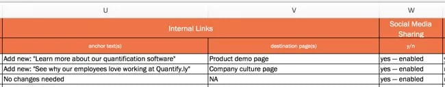 on-page seo checklist: add internal links