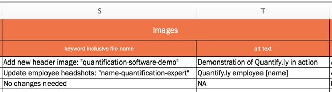 on-page seo checklist: incorporate visual content