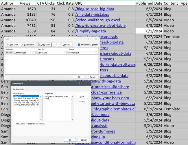 Adding a custom list to sort in Excel