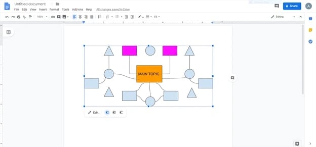 content mapping tools: google docs