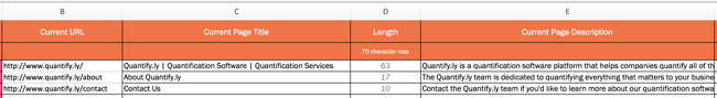 on-page seo checklist crawl your website