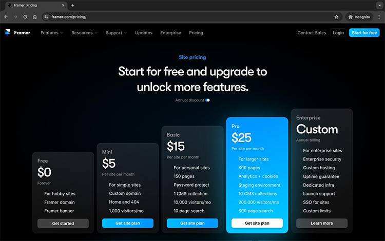 Pricing page of Framer showing subscription tiers: Free ($0), Mini ($5/month), Basic ($15/month), Pro ($25/month), and Enterprise (Custom pricing) plans, each with various features and benefits.