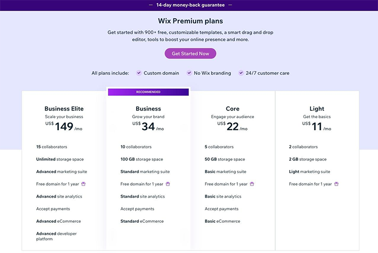 A screenshot of Wix Premium plans comparison table showing four plans: Business Elite ($149/month), Business ($34/month), Core ($22/month), and Get the Basics ($12/month), with different features listed.