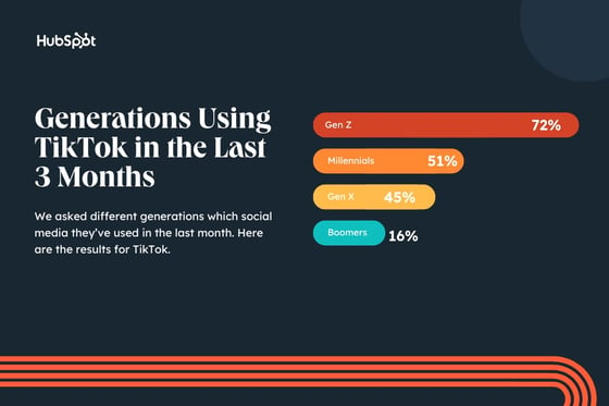 Copy of Linkedin - 1104x736 - Horizontal Bar Graph - Dark (6)