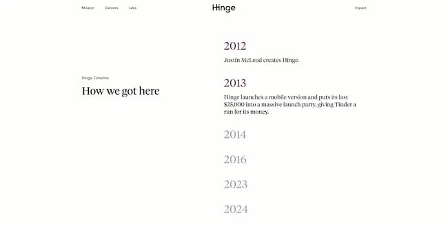 Hinge’s media kit is a beautiful example of media kit design.