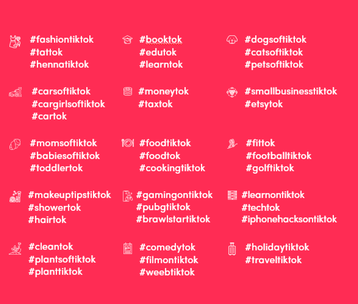 List of TikTok sub communities