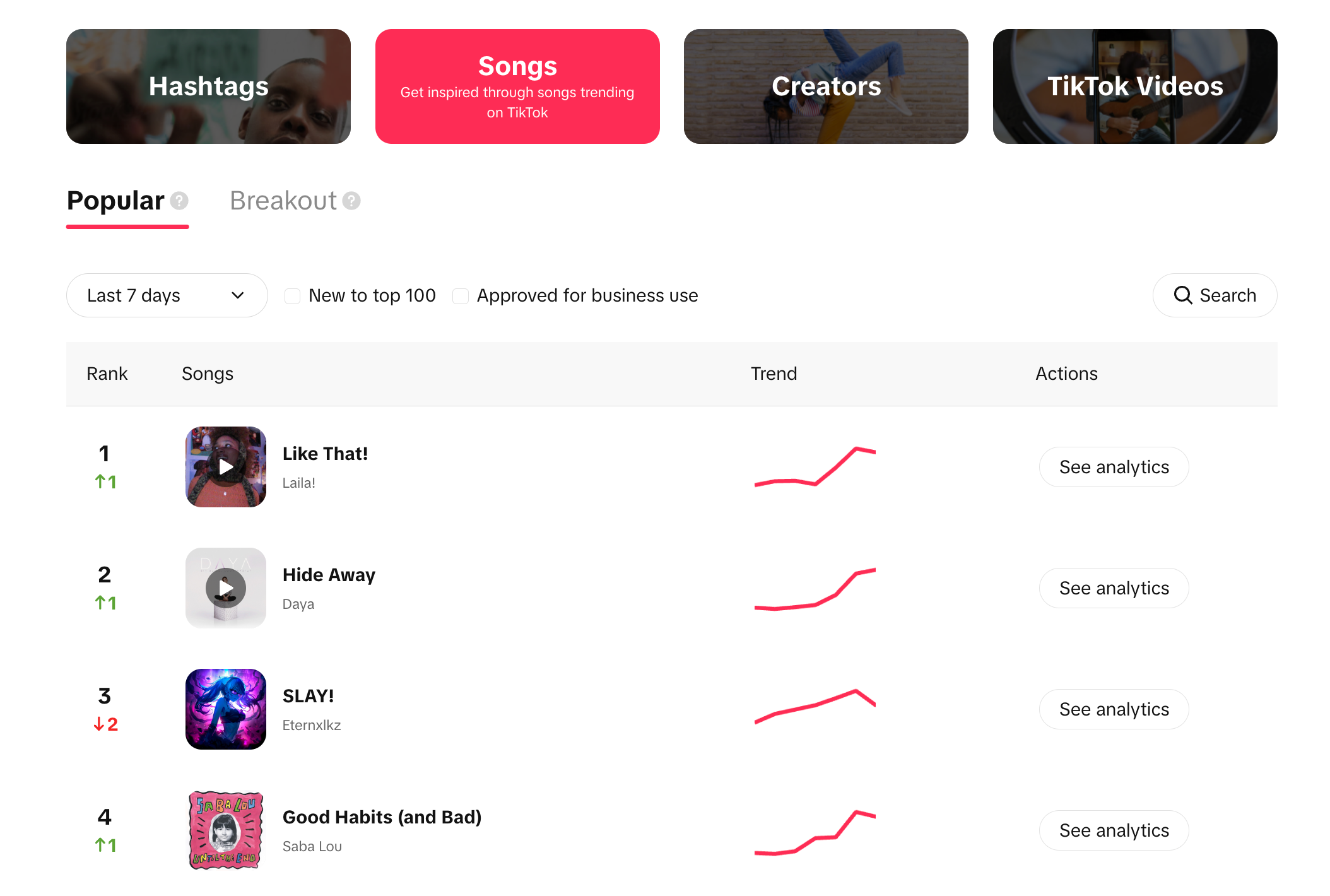 TikTok interface showing trending songs