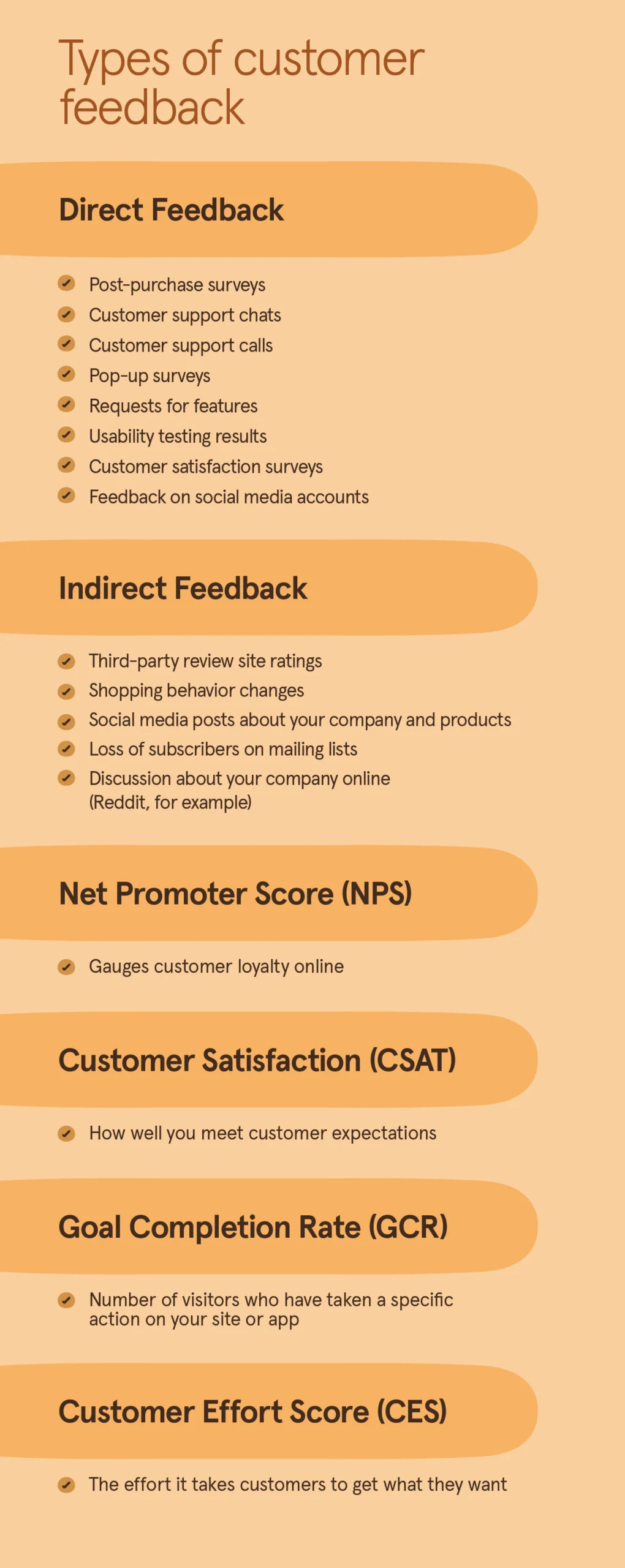 A chart showing the differences between direct and indirect customer feedback.