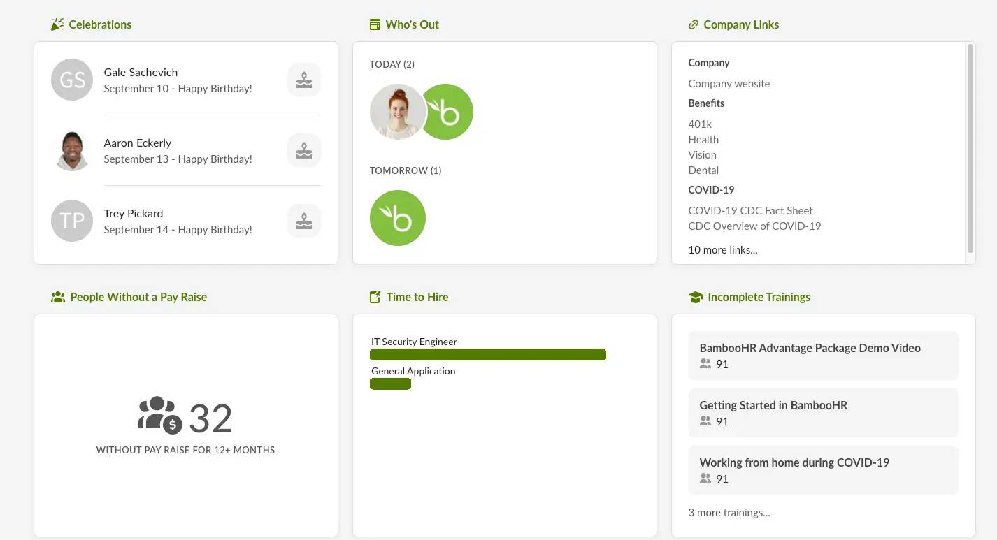 Pipedrive employee management software BambooHR dashboard