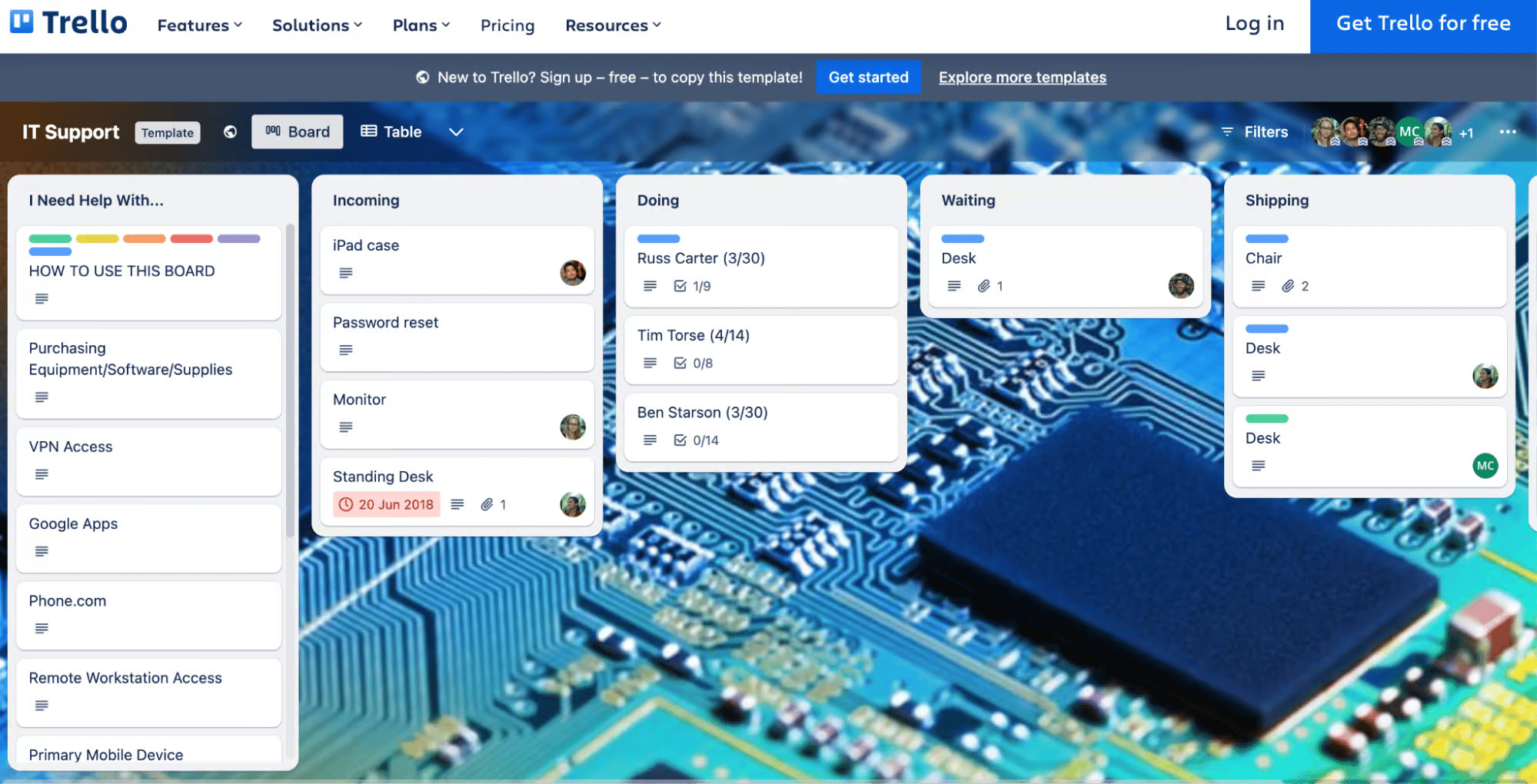 Small business management: How Trello is ideal for running a small business with a few employees