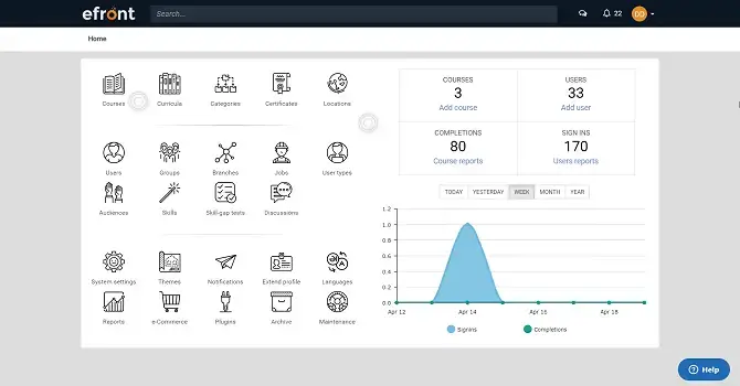 A screenshot showing eFront's platform and user interface.