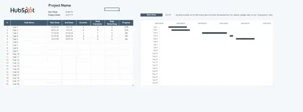 Excel gantt chart template