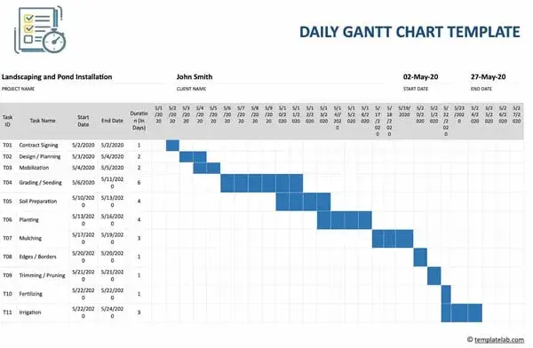 Microsoft Word gantt chart template