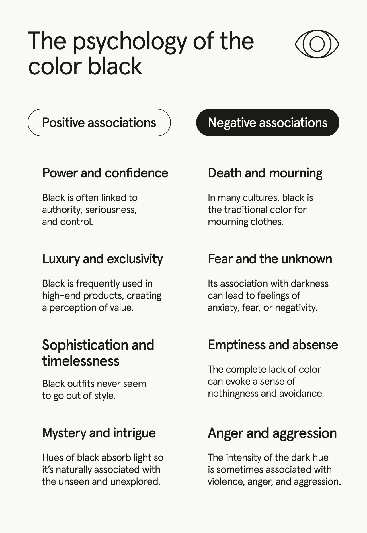 Illustrated graphic showing the positive and negative associations with the color black.