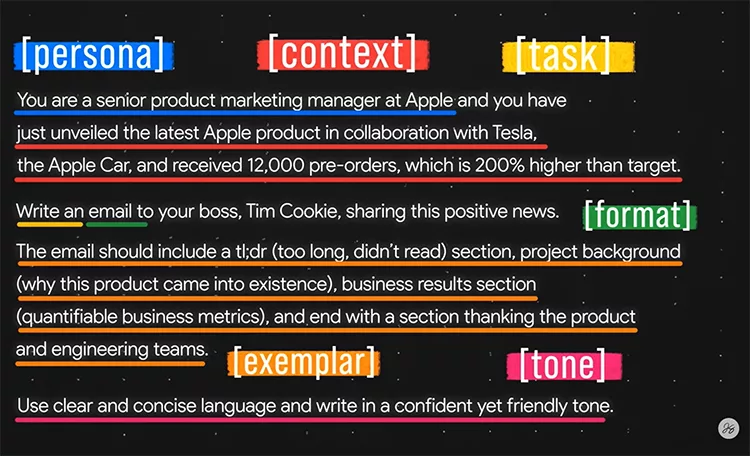 Slide showing instructions for writing an email about a successful Apple product launch. Includes sections for context, task, format, exemplars, and tone, emphasizing clear, concise, and friendly language.