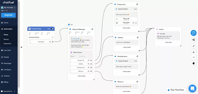 A chatbot flow diagram in Chatfuel's interface shows various interconnected blocks with options for actions like welcoming users, providing contact info, and answering queries, complete with lines indicating the flow path.