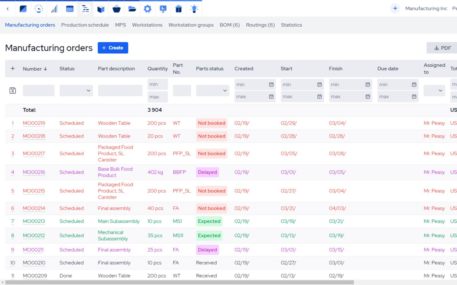 CRM ERP Integrations: How Pipedrive’s Marketplace offers ready-built integrations for specific functions