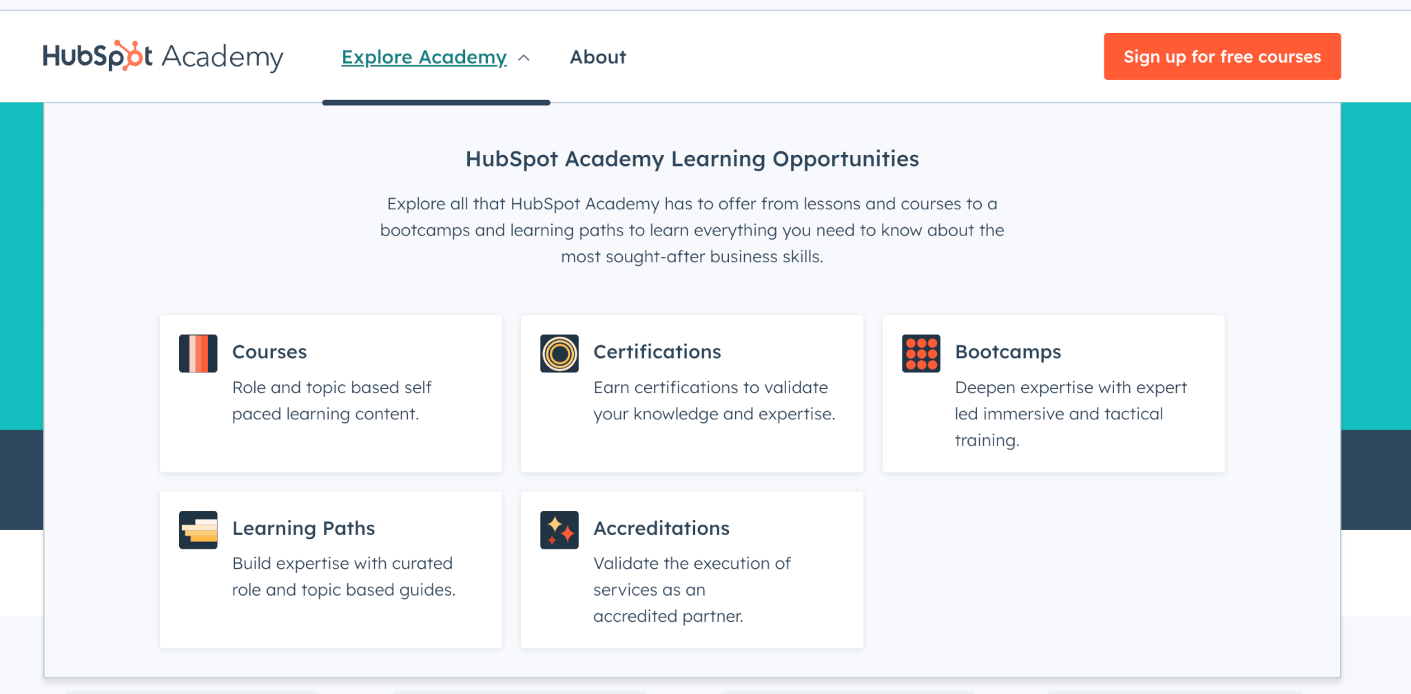 a screenshot of HubSpot Academy showcasing available courses