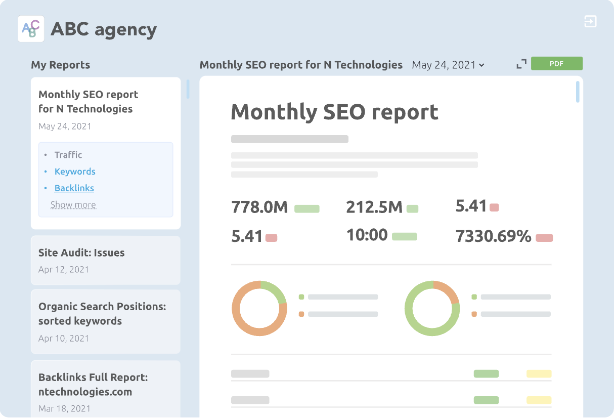 arketing reporting: How you can use different tools to perform social media reports and competitor analysis