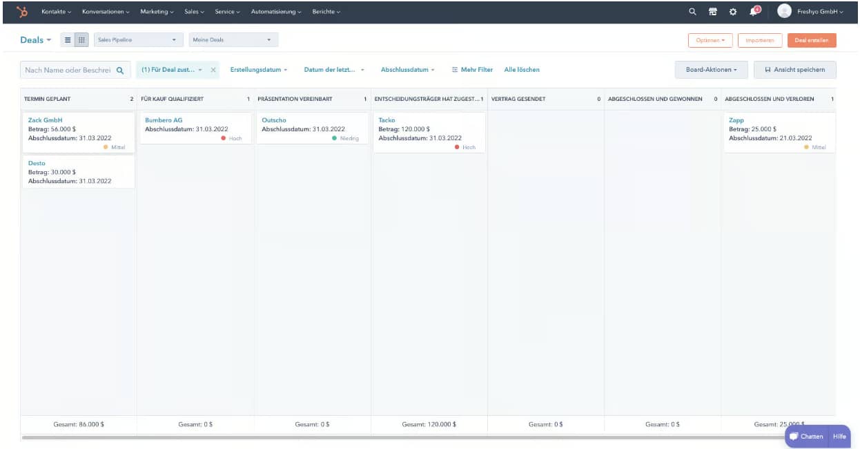 Pipedrive vs. hubspot vs salesforce: HubSpot is known for his CRM system but also for its marketing blog