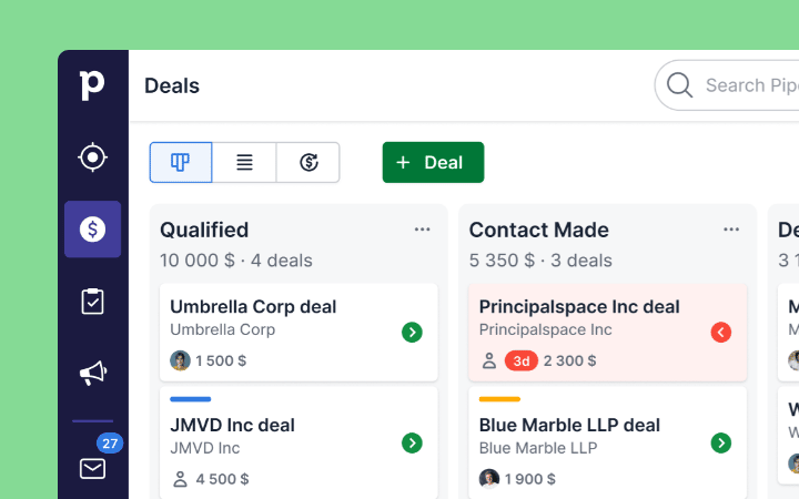 How Pipedrive CRM helps you make your sales motion more effective