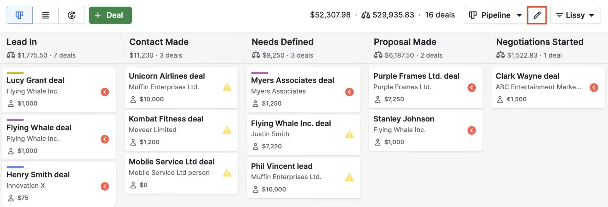 Sales motion: How an organized sales pipeline is crucial to your sales process