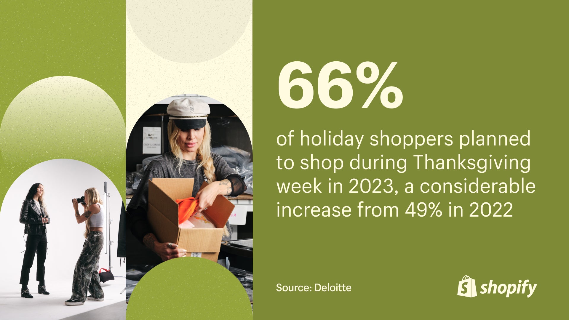 A stat: 66% of holiday shoppers planned to shop during Thanksgiving week in 2023.