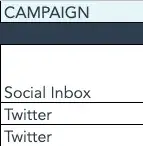 screnshot showing sample campaigns for a social media calendar