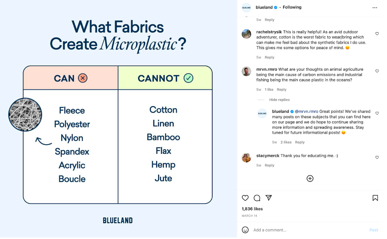 An Instagram post by Blueland about fabrics that create microplastics