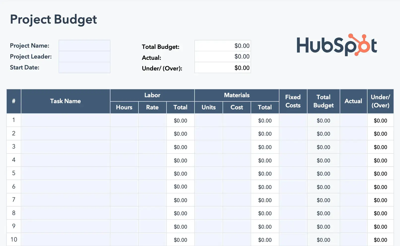 business budget template,  project budget template