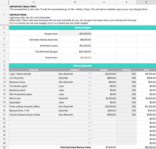 business budget template,  startup budget template