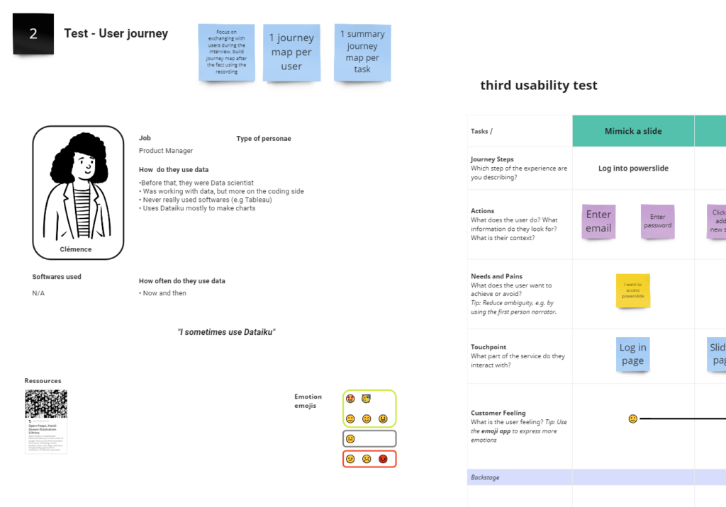 user profile on a Miro board