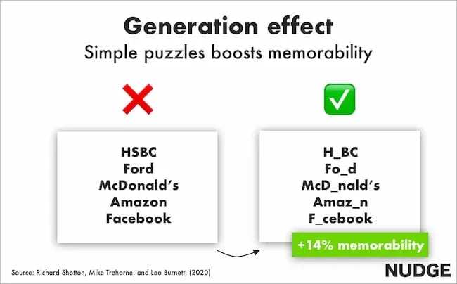 Improve an ad example, generation effect