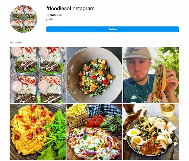 best instagram hashtags for food