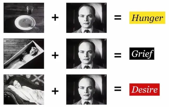 Kuleshov effect graphic