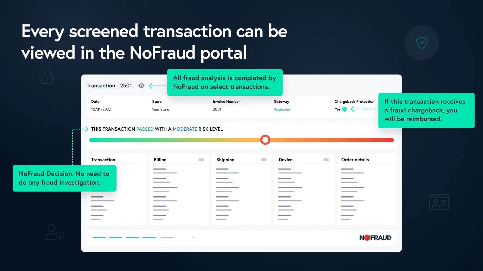 Screenshot of NoFraud’s interface showing a passed transaction with a moderate risk level.