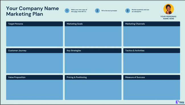 Screenshot of Lllama Lead Gen’s one-page marketing plan template.