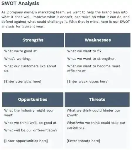 Screenshot of the “SWOT analysis” in a sample marketing plan template.