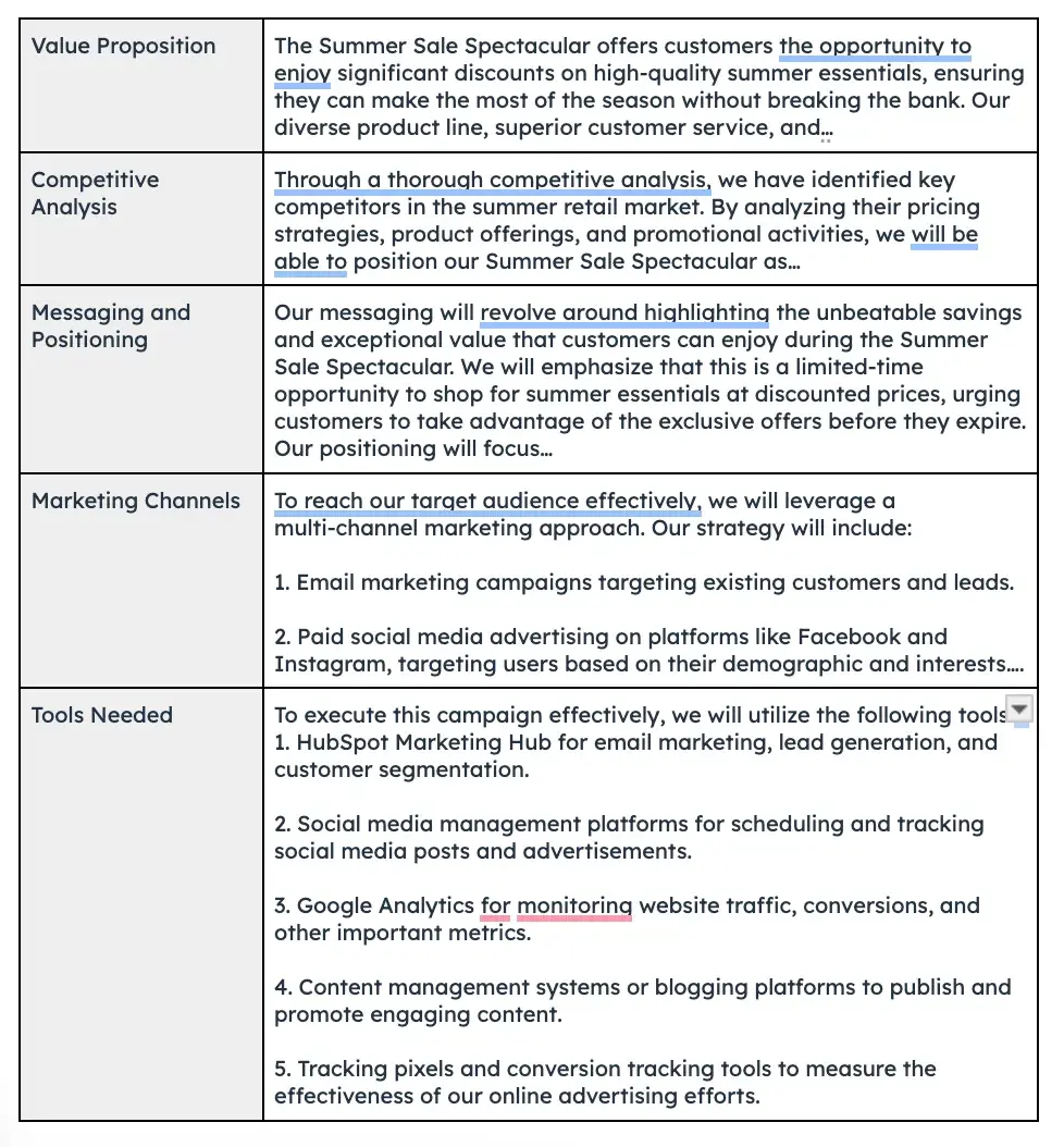 Screenshot of the “campaign strategy” in a marketing campaign plan template.