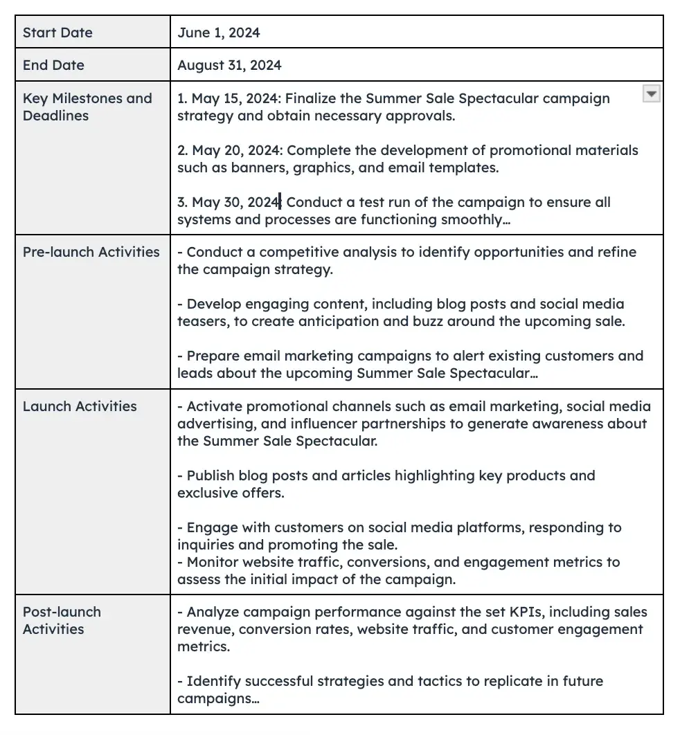 Screenshot of the “timeline and milestones” in a marketing campaign plan template.