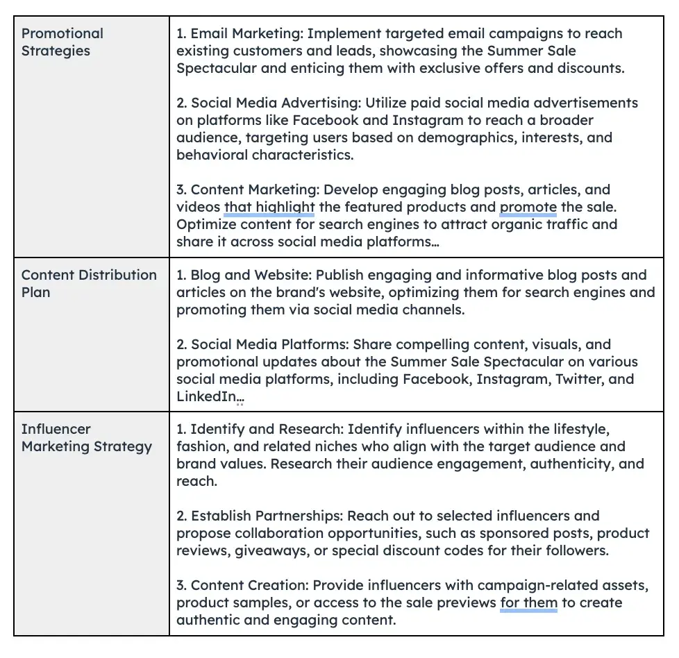 Screenshot of the “promotion and distribution” section in a marketing campaign plan template.