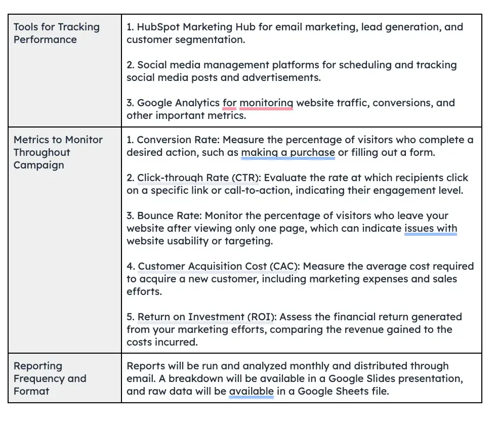 Screenshot of the “metrics” section in a marketing campaign plan template.