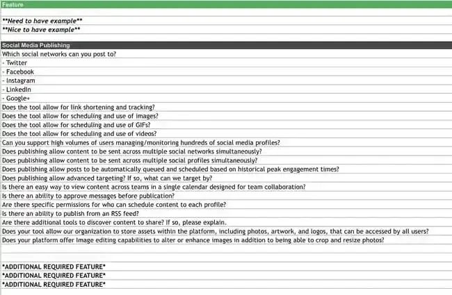 Screenshot showing HubSpot’s Social Media RFP Questions Template